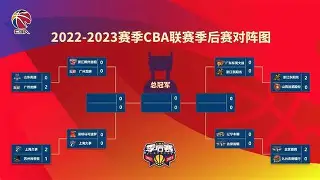 皇家社会vs马德里竞技